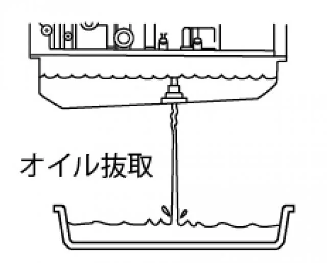ATF　オイル注入器　国産車用セット