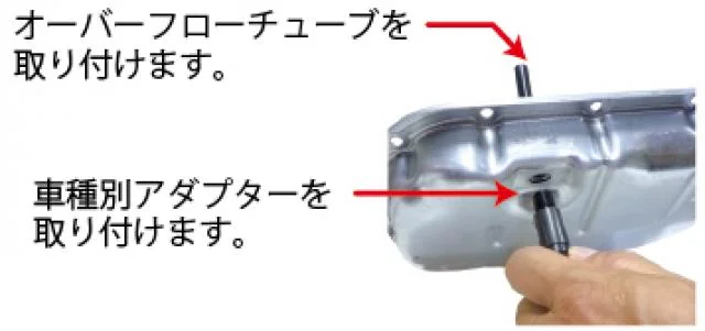 注入アダプター＆国産車用セット