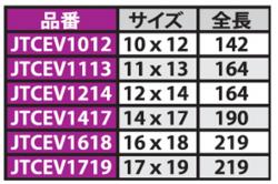 6PCS　ハーフムーンレンチセット