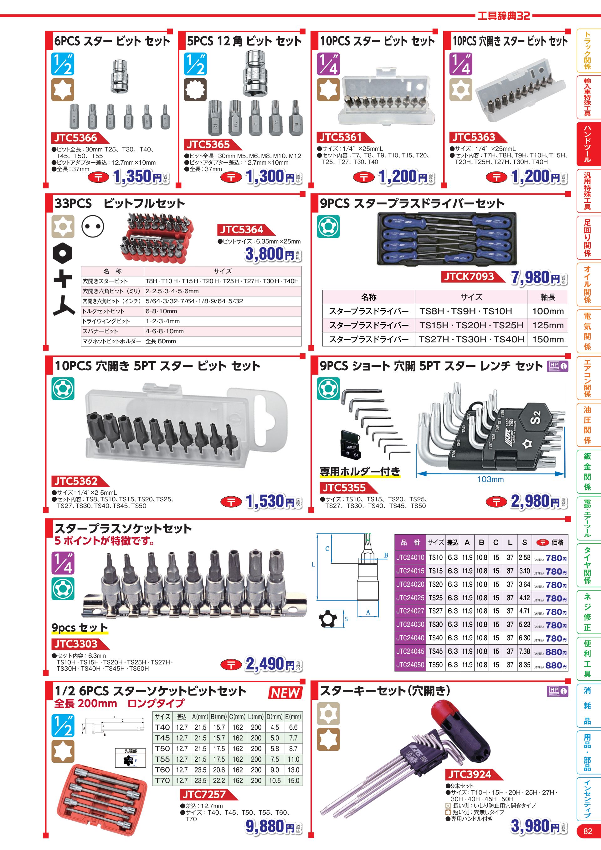 カタログ P.83