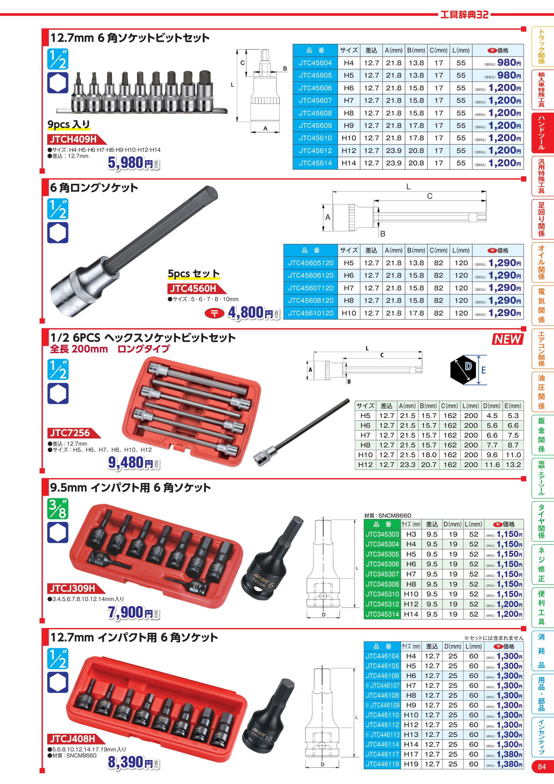 カタログ P.85