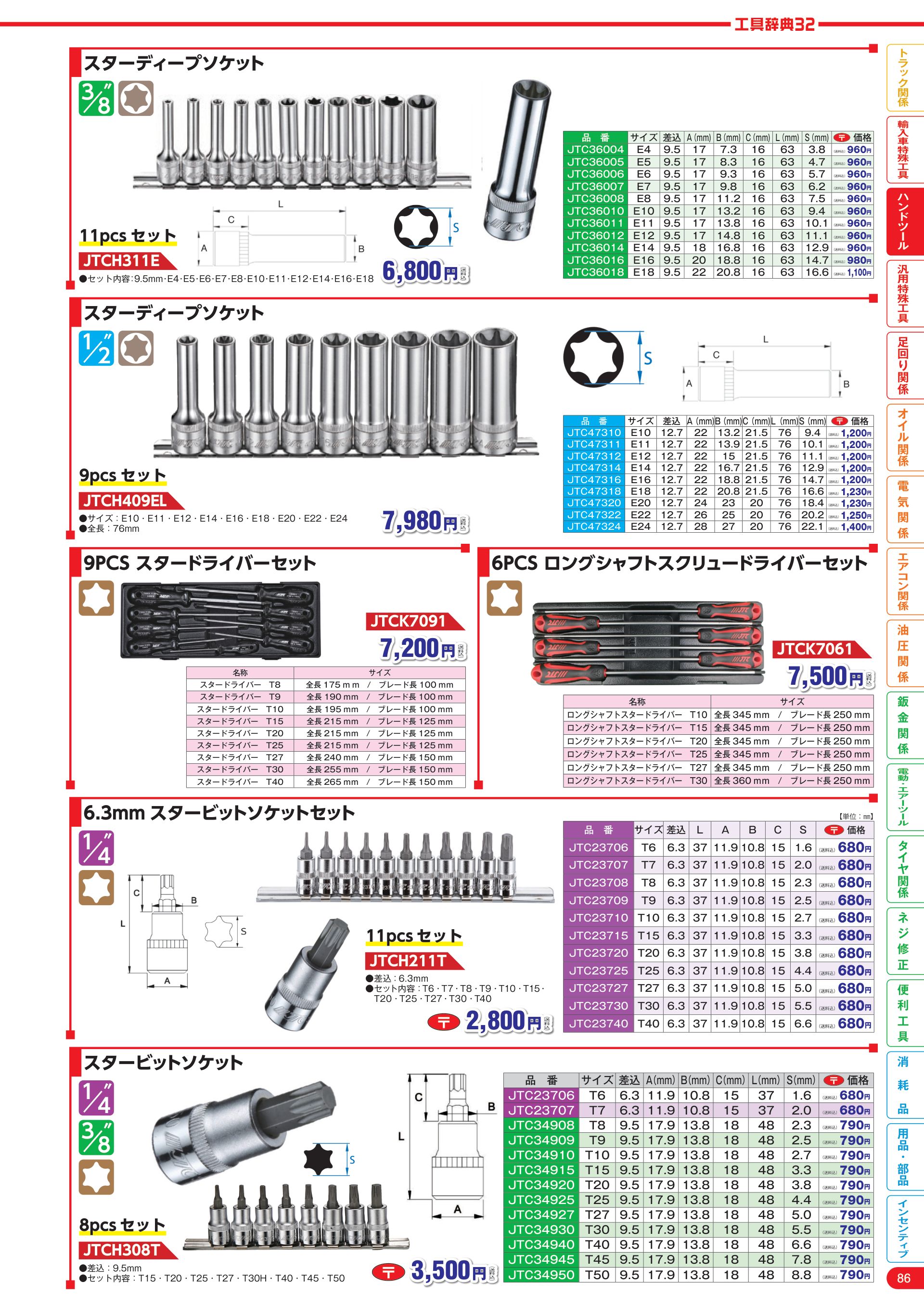 カタログ P.87