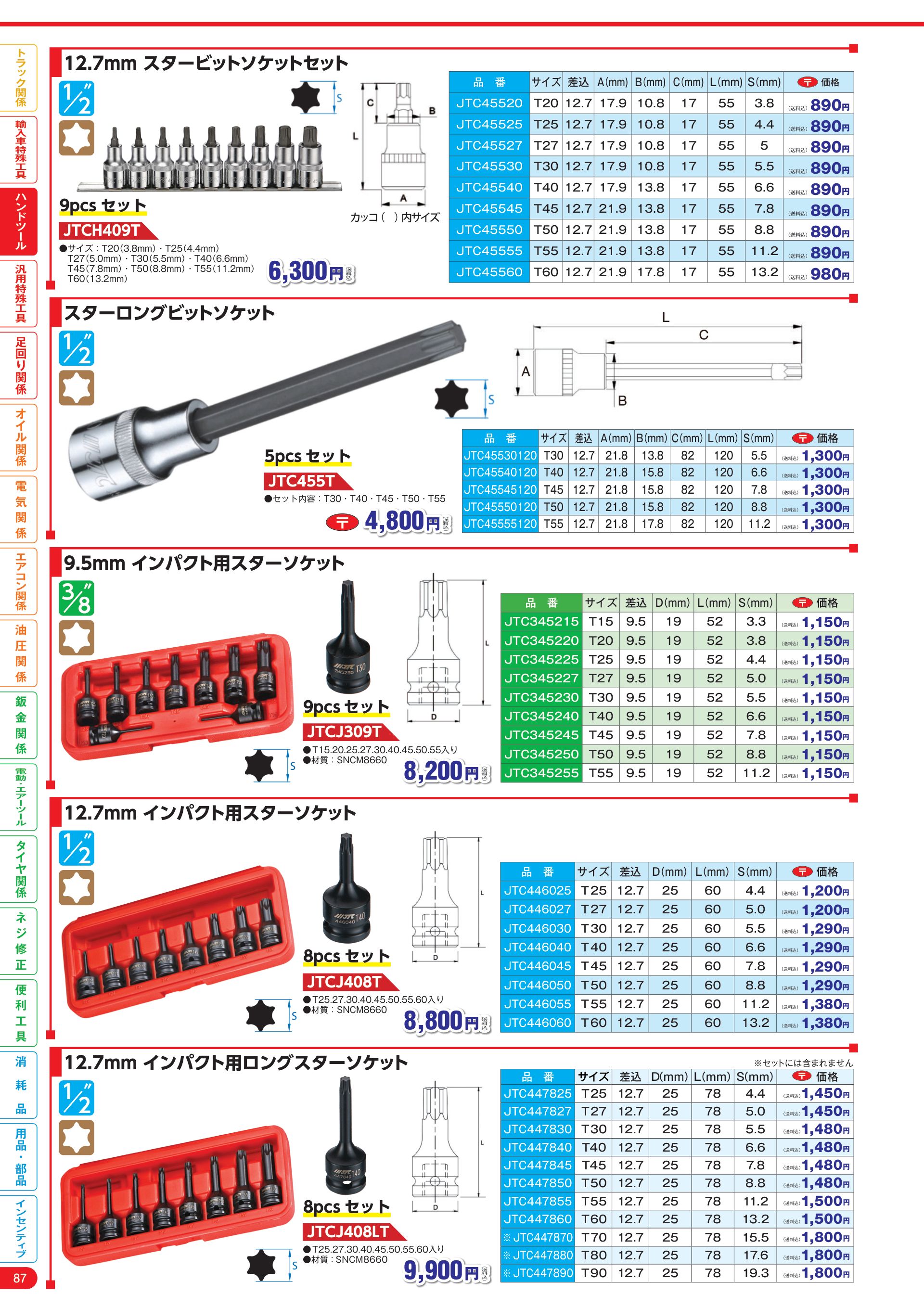 カタログ P.88