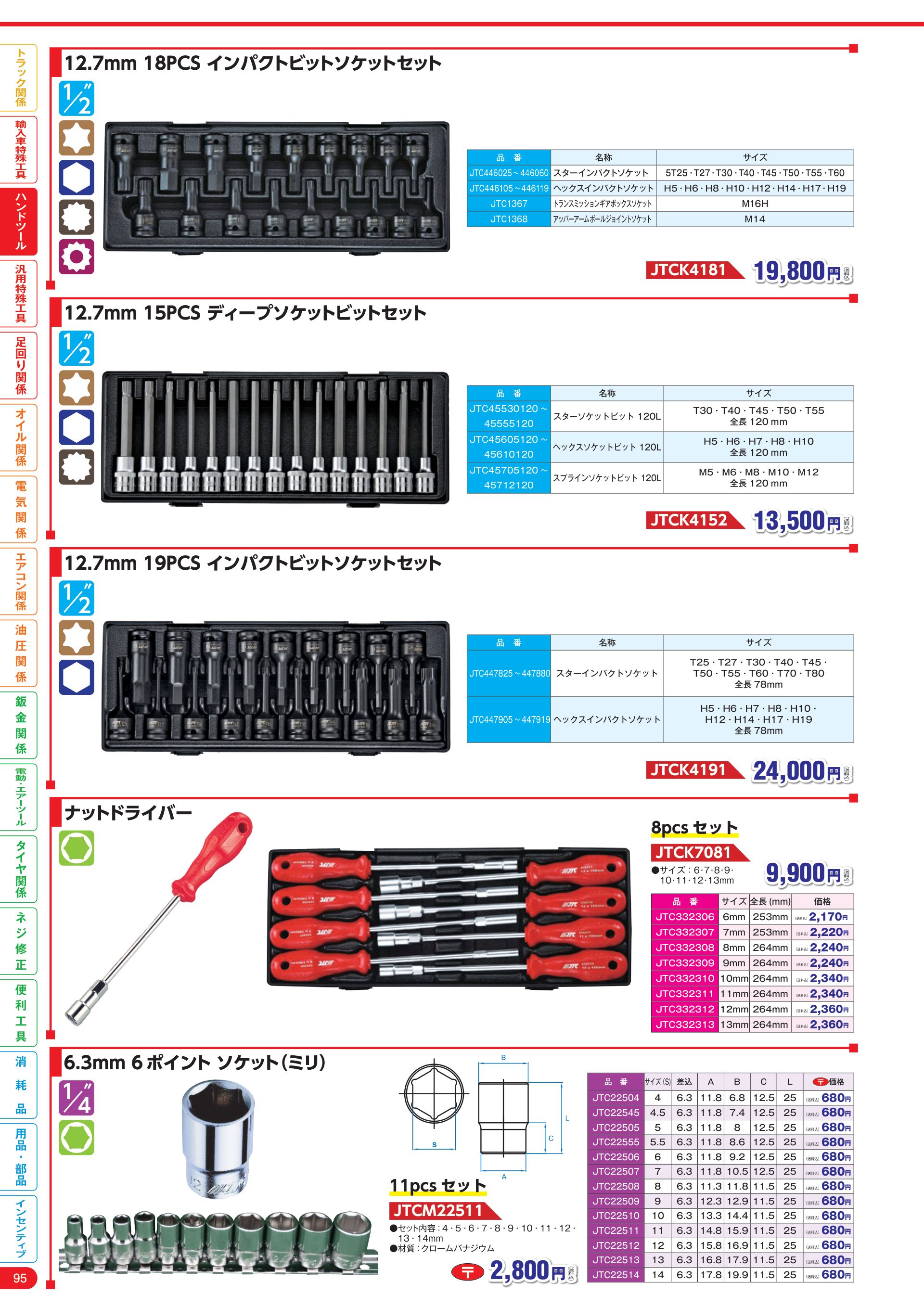 カタログ P.96