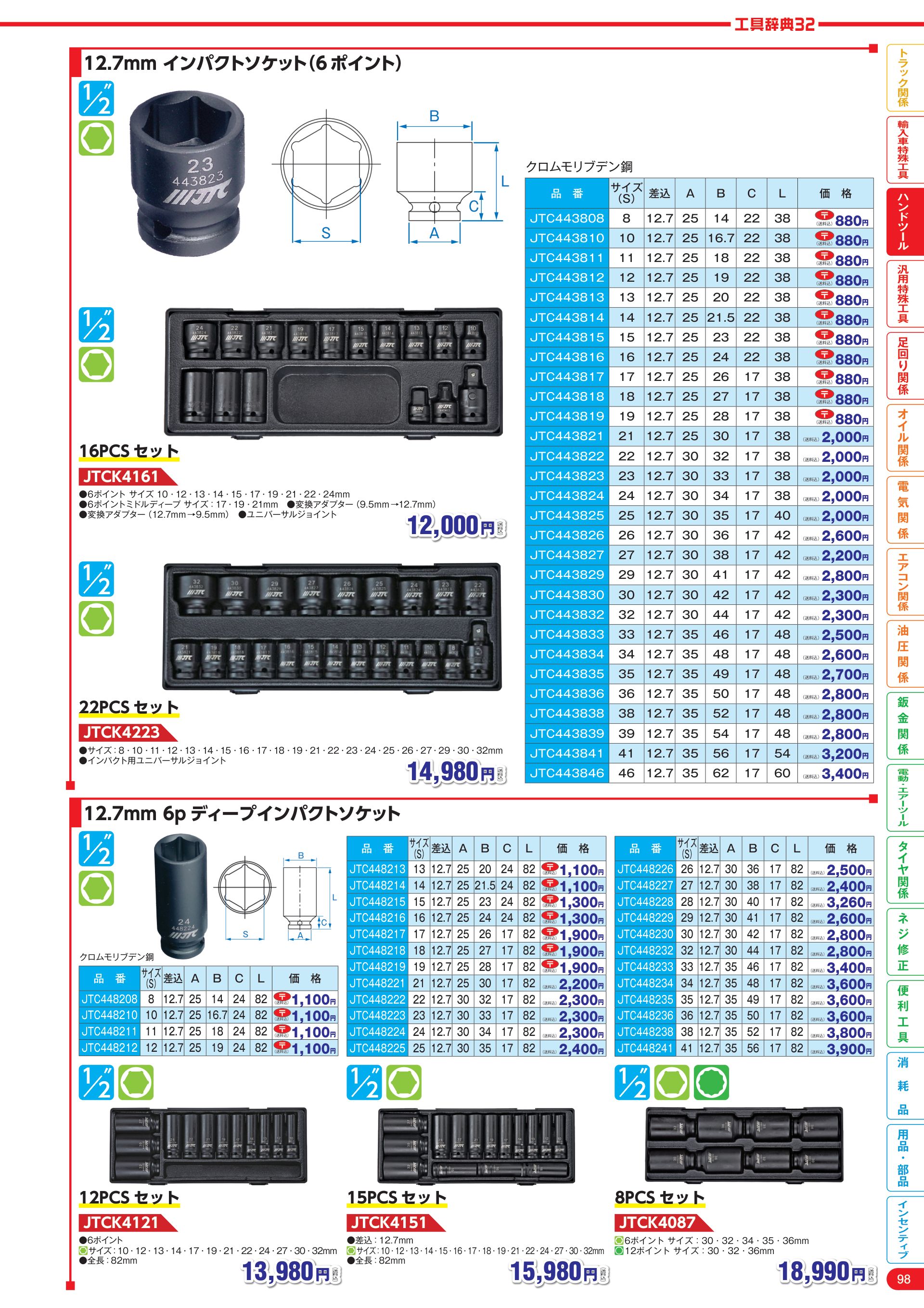 カタログ P.99