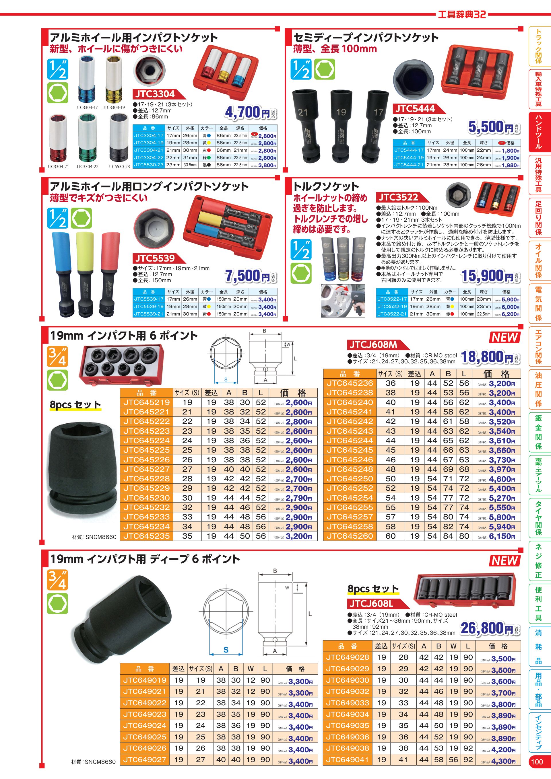 カタログ P.101