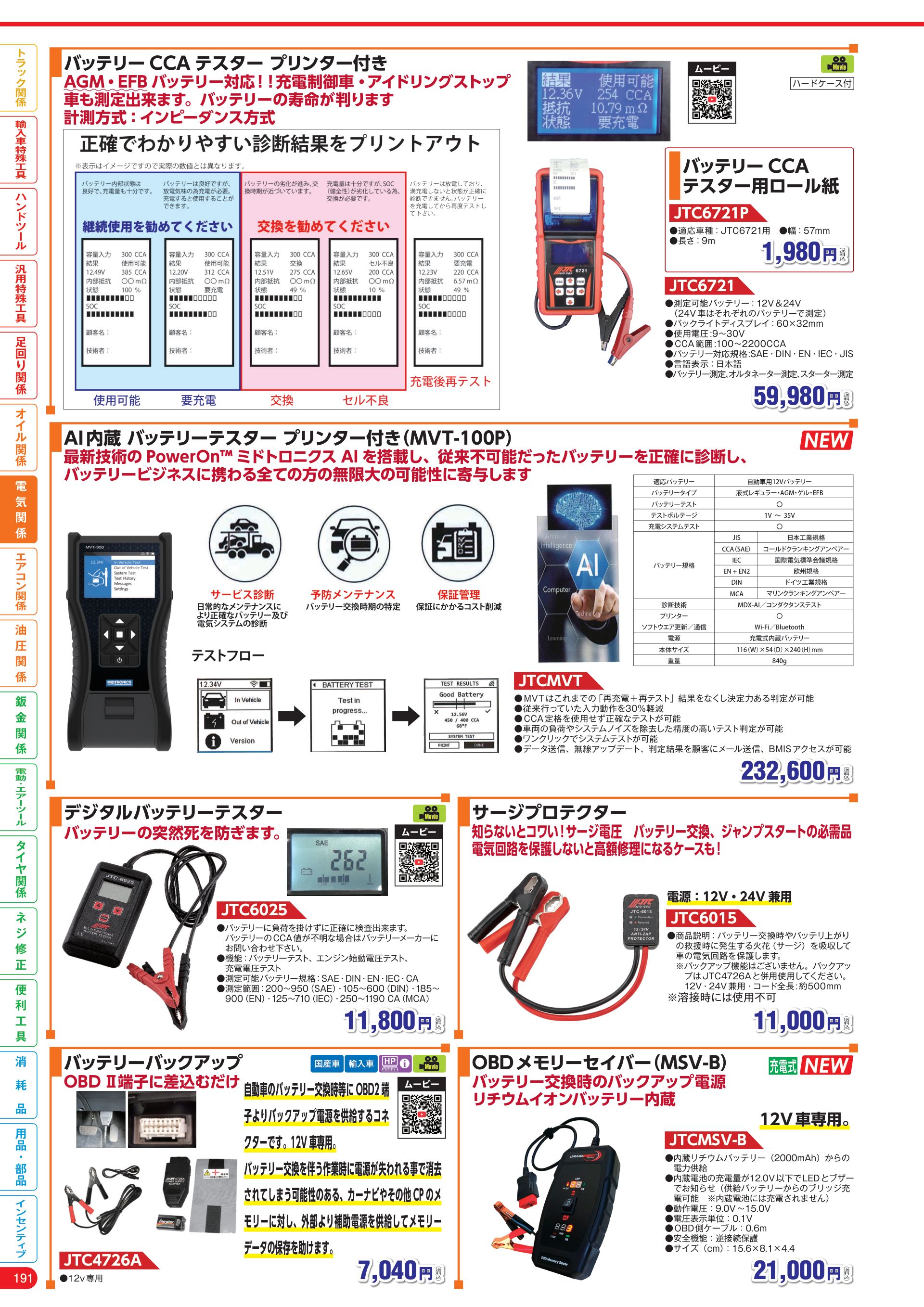 カタログ P.192