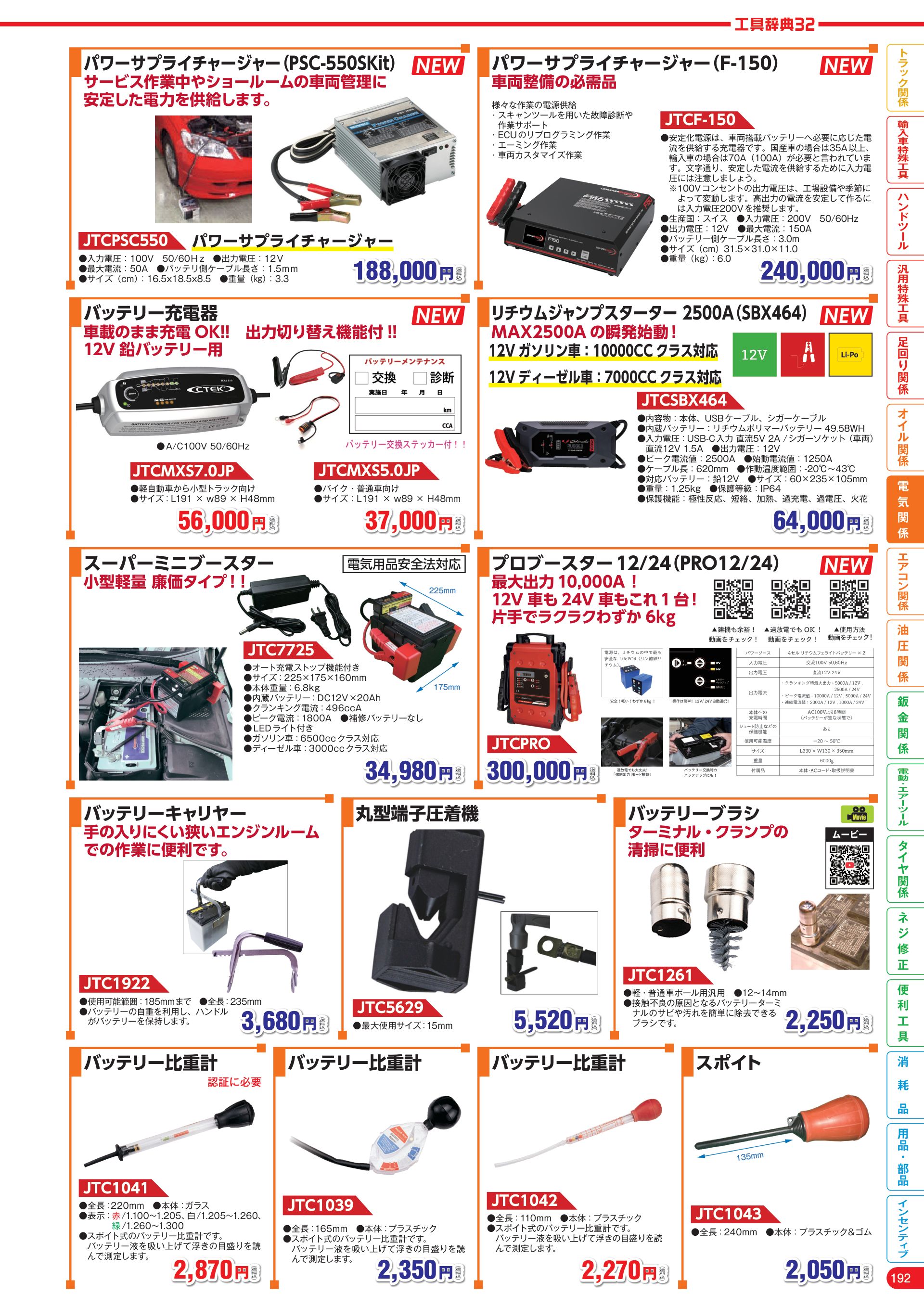 カタログ P.193