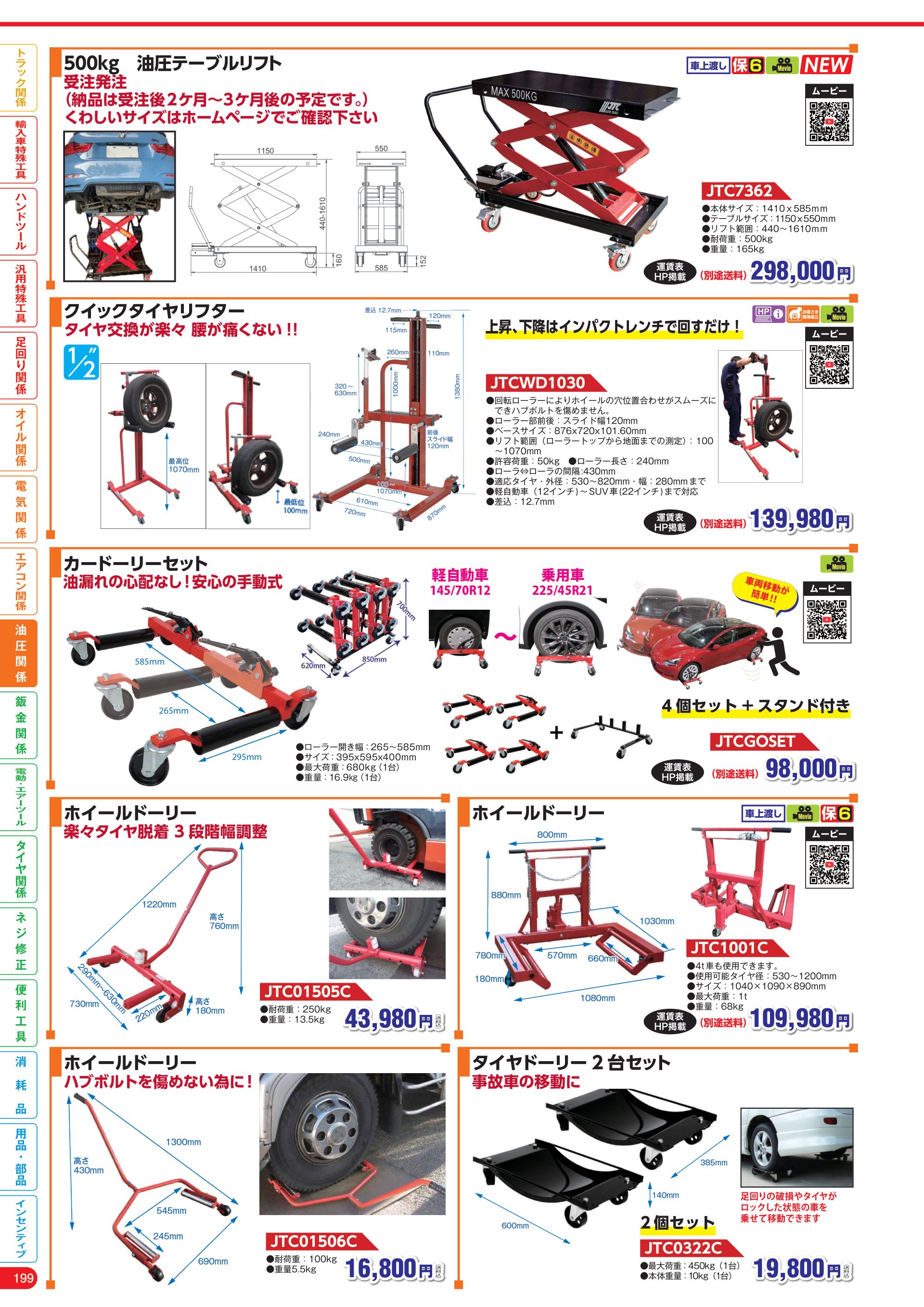 カタログ P.200