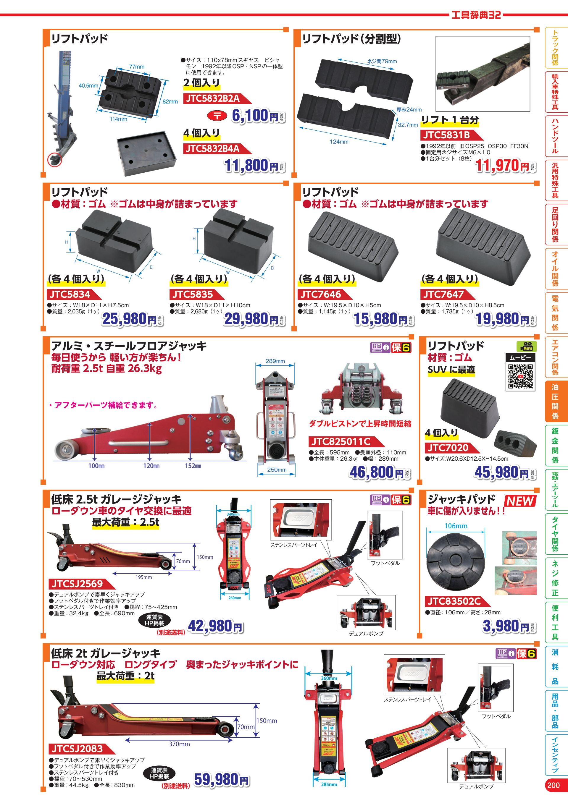 カタログ P.201