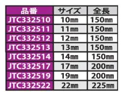 ※オープンエンドラチェットレンチ 10mm