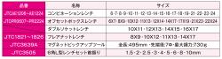 工具セット