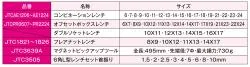 工具セット