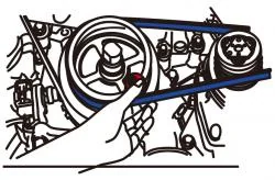 ベルト装着ツール