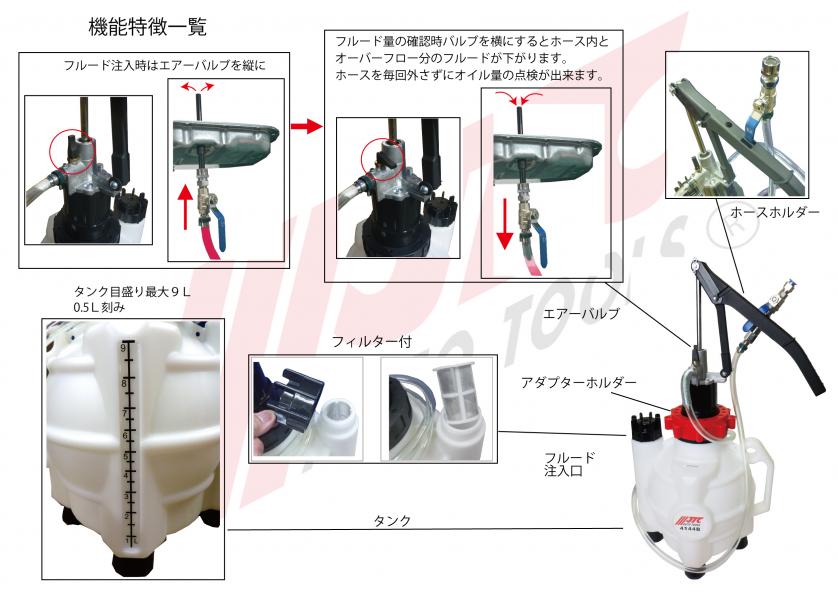 ください 新国産車用アダプターセット Jtc4144bn K パーツジャパンサービス店 アダプター