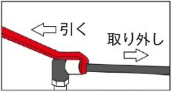エアーチューブリムーバー