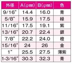 カップロケット8PCS