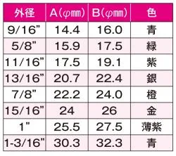 カップロケット8PCS