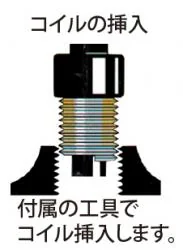 新しいねじ山を作る道具 M12X1.5