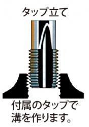 新しいねじ山を作る道具 M14X1.25