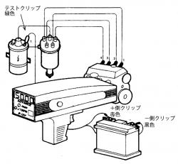 ディーゼルエンジン対応タイミングライト