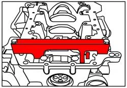タイミングツールセット