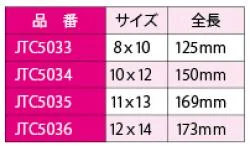 首振りボックスギアレンチセット