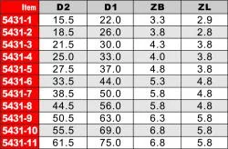 4ピン　ナットソケット(ピンタイプ)