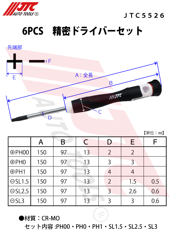 詳細 | 自動車工具・部品・消耗品のことならJTCAutoTools 株式会社