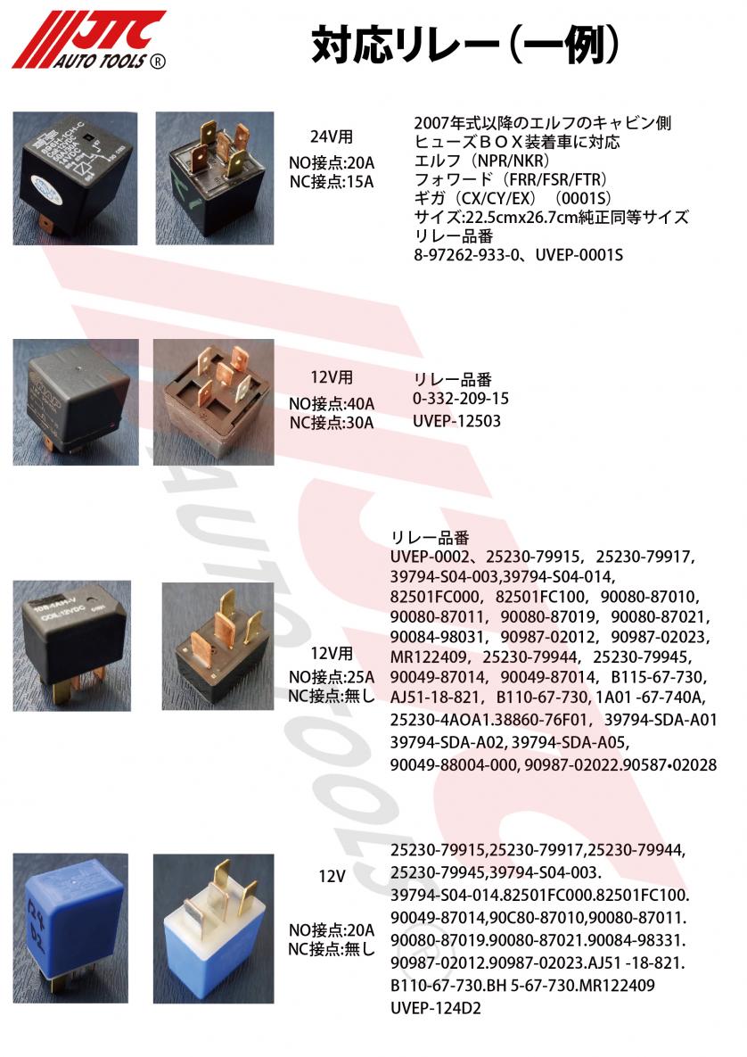 詳細 | 自動車工具・部品・消耗品のことならJTCAutoTools 株式会社