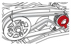 JLR 燃料ポンプロックツール