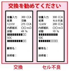 バッテリーCCAテスタープリンター付き
