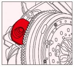 クランクシャフトホールディングツール