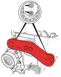 タイミングツール