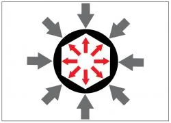 アルミホイール用インパクトソケット（21mm）