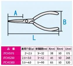 ※閉用ストレートスナップリングプライヤー
