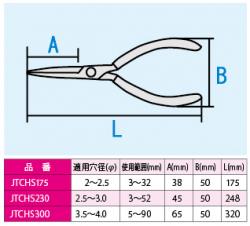※閉用ストレートスナップリングプライヤー