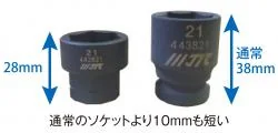 超ショートソケット＆ラチェットセット