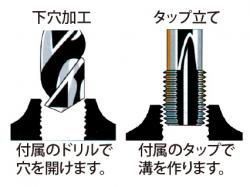 新しいネジ山を作る道具セット