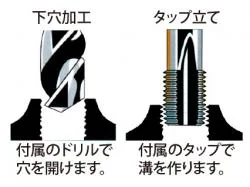 新しいネジ山を作る道具セット