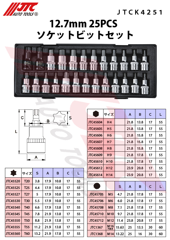 詳細 | 自動車工具・部品・消耗品のことならJTCAutoTools 株式会社