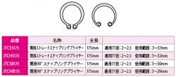 4pcs　スナップリングプライヤー