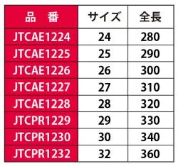 8PCS コンビネーションレンチセット
