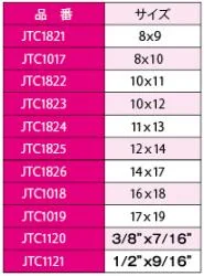 10PCS　フレアナットレンチ