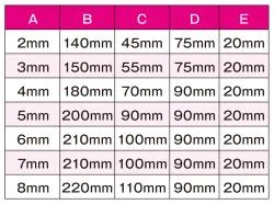 7PCS　平行ポンチセット