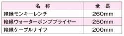 3PCS 絶縁ナイフ＆レンチセット