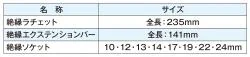 12.7mm 10PCS 絶縁ソケットセット