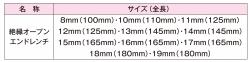 11PCS 絶縁オープンエンドレンチセット