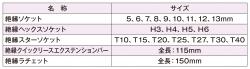 6.3mm 22PCS 絶縁ソケットセット
