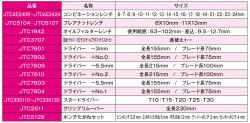 工具セット